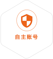 澄迈县到菲律宾国际快递